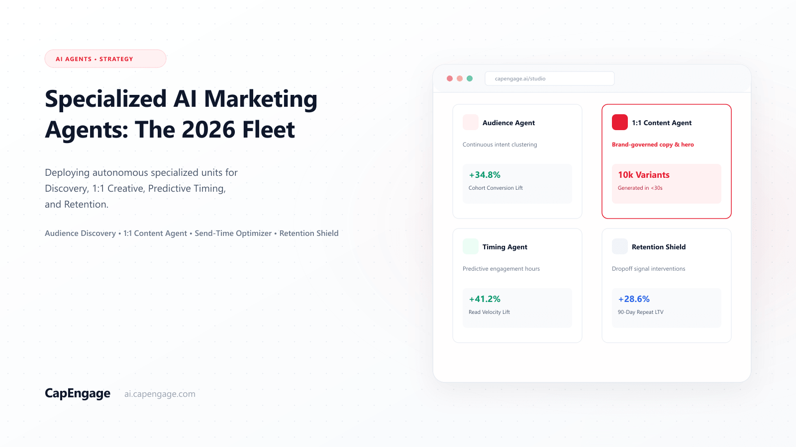 Autonomous AI Agents for Marketing: Enterprise Architecture, Capabilities & ROI