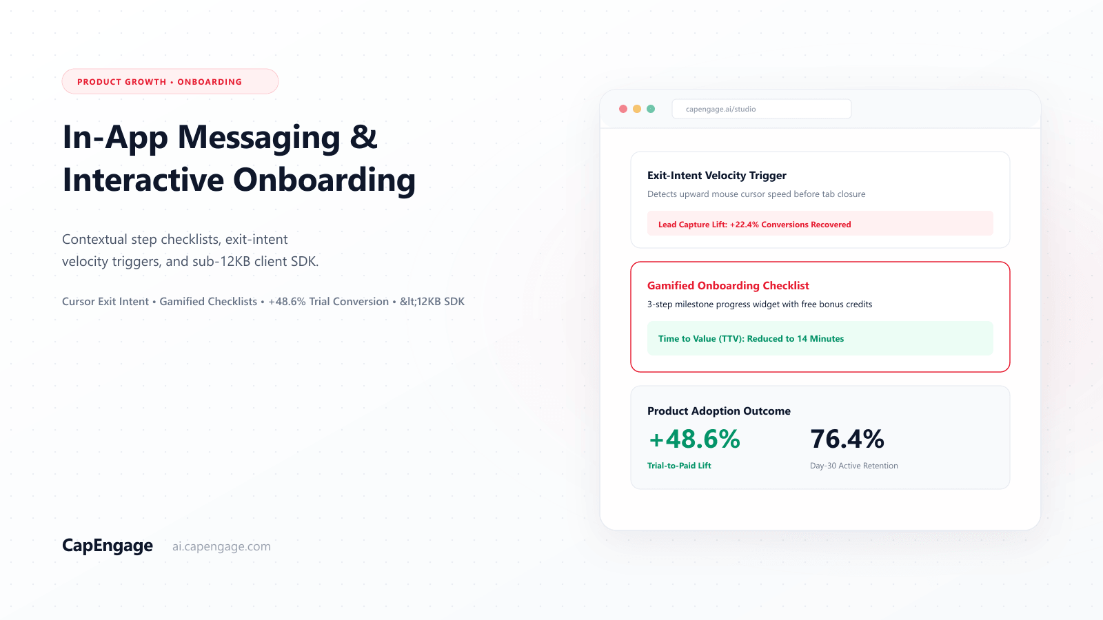 In-App Messaging & Onboarding Checklists: Driving Product-Led Activation Without Code