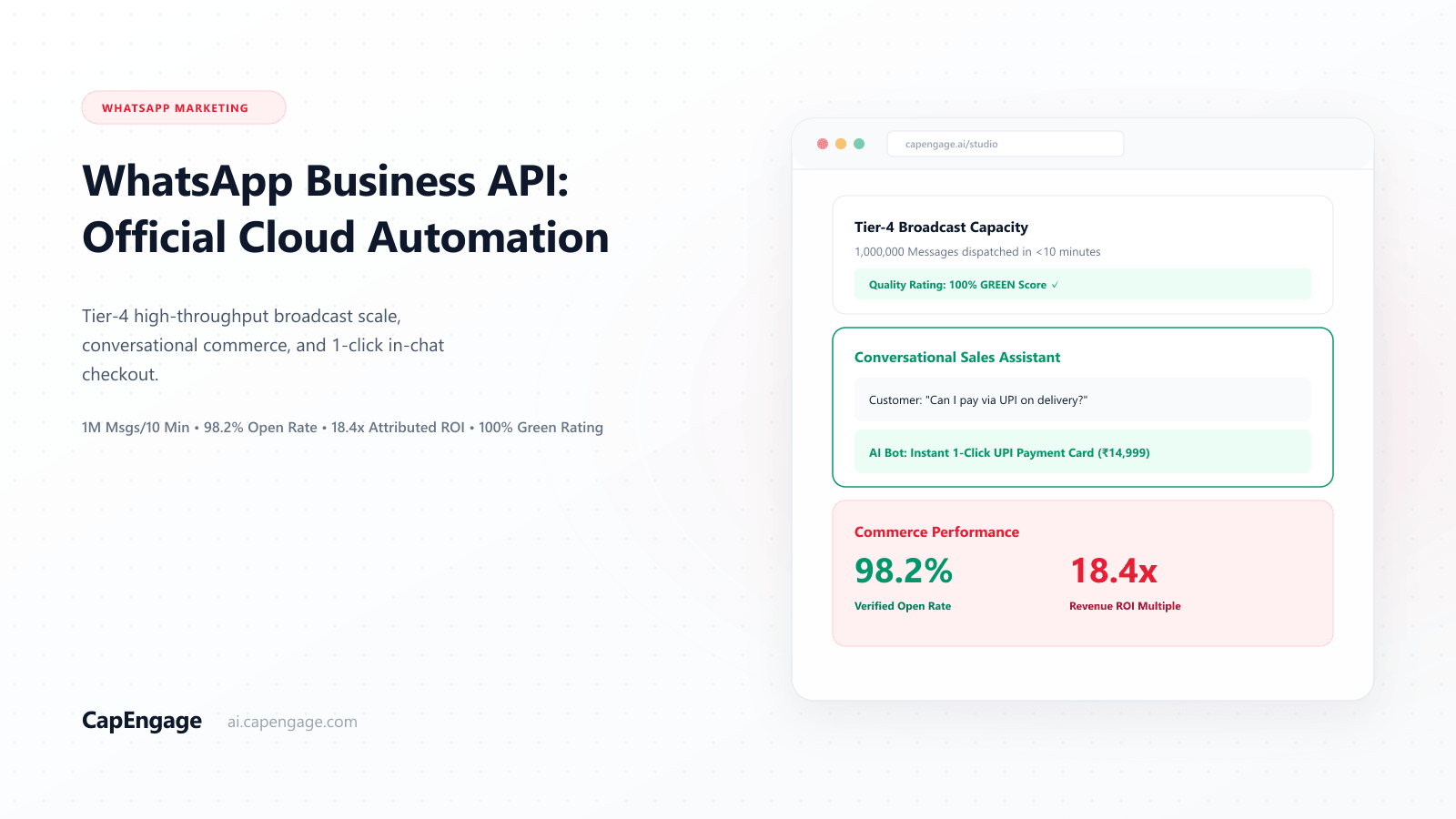 WhatsApp Business API Automation: Official Meta Cloud API Architecture & Setup
